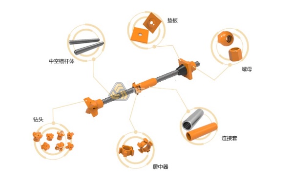 中空錨桿注漿不飽滿