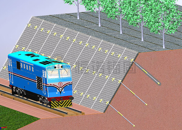 山體護(hù)坡錨桿做法