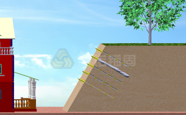 什么是全長粘結型錨桿